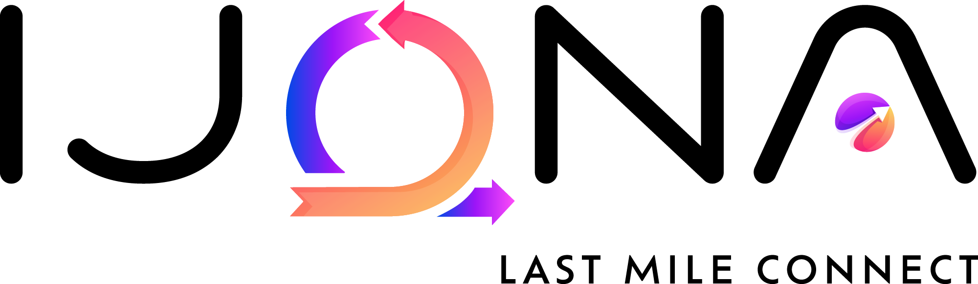 Ijona Technologies